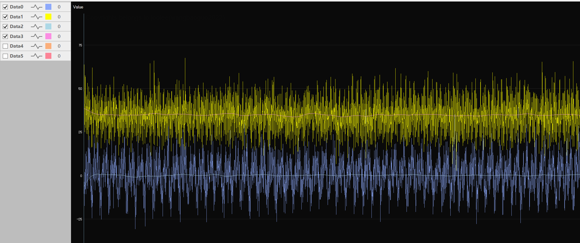原始数据-Matlab计算结果